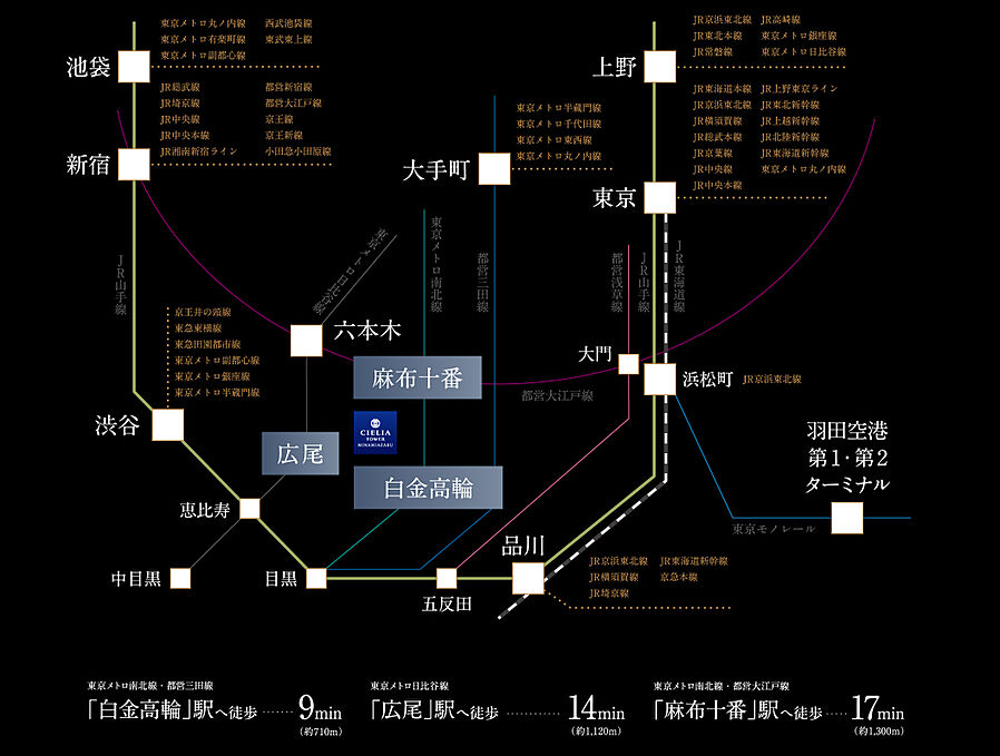 シエリアタワー南麻布：交通図