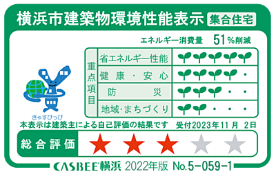 横浜市建築物環境性能表示