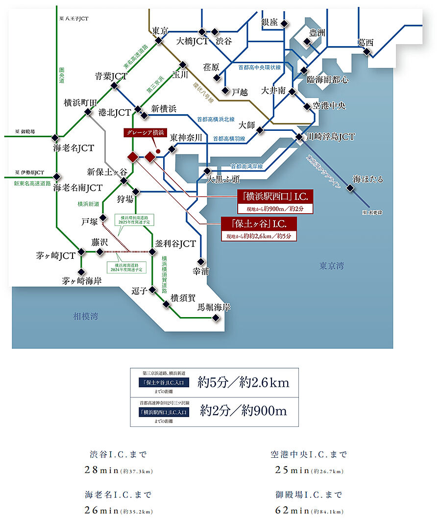 グレーシア横浜：交通図