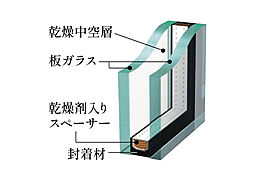 グレーシア海老名かしわ台 設備