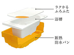 シエリアシティ横浜東戸塚 設備