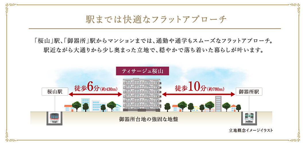 ティサージュ桜山 その他