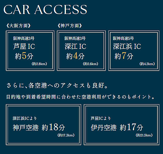 アトラス芦屋 アクセス図