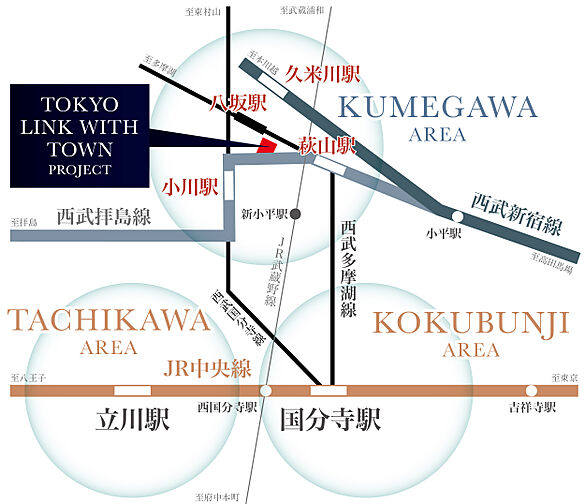 TOKYO LINK WITH TOWN PROJECT（東京リンクウィズタウンプロジェクト） その他