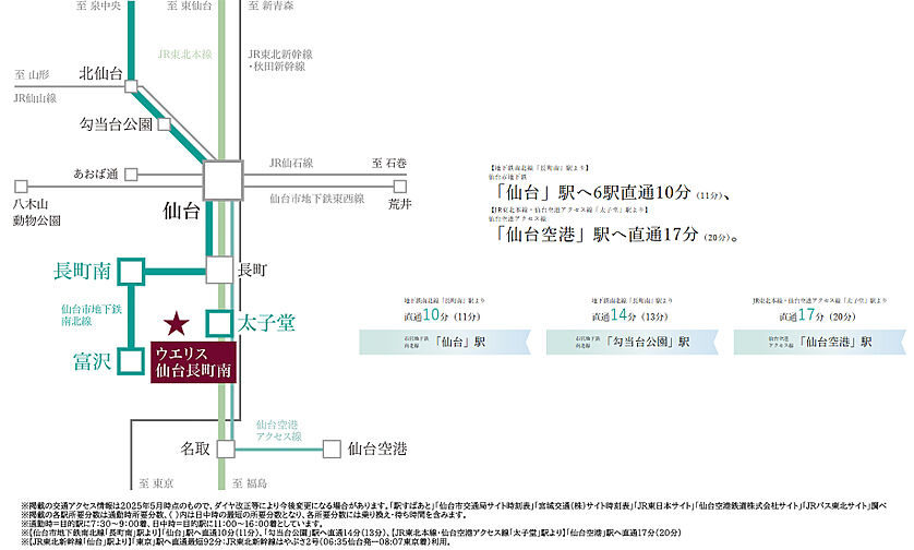 ウエリス仙台長町南 アクセス図