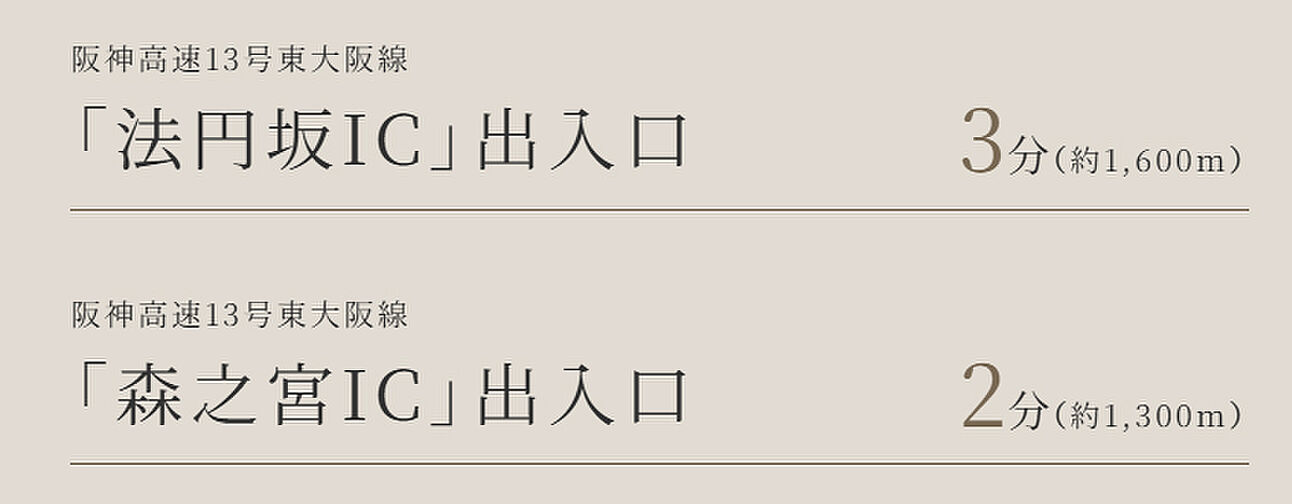 ミラージュグランデ玉造 アクセス図