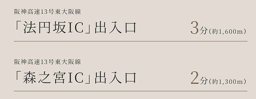 ミラージュグランデ玉造：交通図