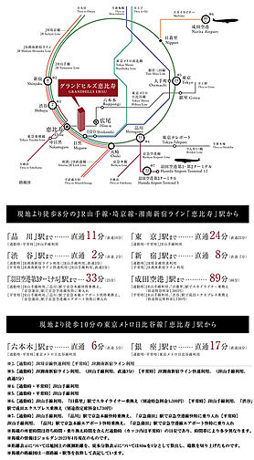 グランドヒルズ恵比寿 アクセス図
