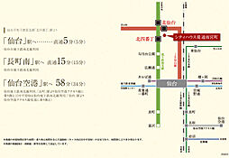 シティハウス堤通雨宮町 アクセス図