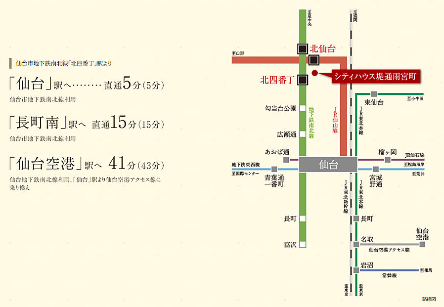 シティハウス堤通雨宮町：交通図