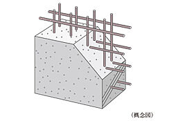 [耐力壁ダブル配筋] 外壁や戸境壁など建物を支える構造壁（耐力壁）の配筋は、コンクリート内に鉄筋を二重に組み上げたダブル配筋としています。