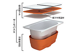 ベイシティタワーズ神戸 WEST 設備