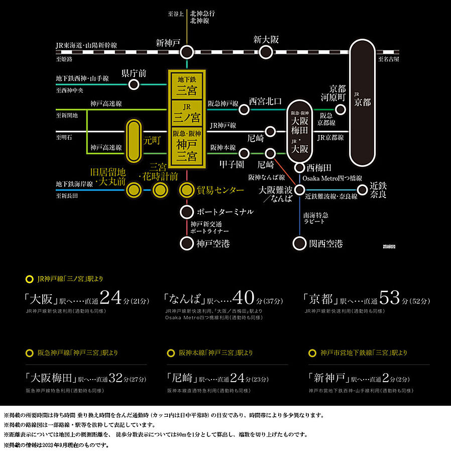 ベイシティタワーズ神戸 WEST：交通図