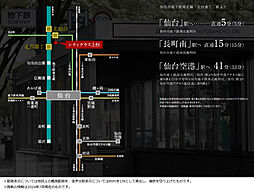 シティテラス上杉 アクセス図
