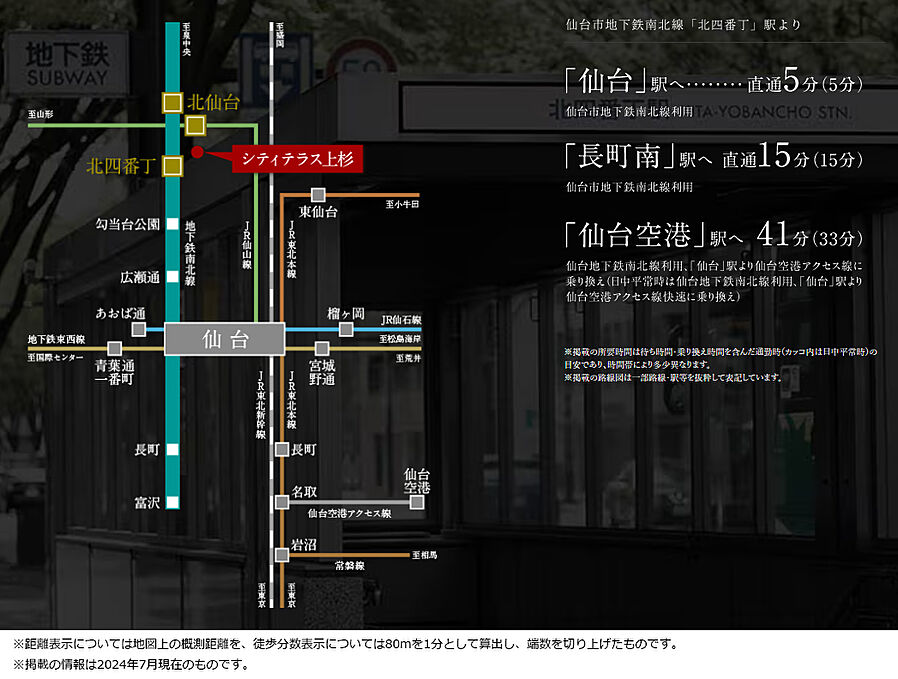 シティテラス上杉：交通図