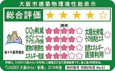 大阪市建築物環境性能表示
