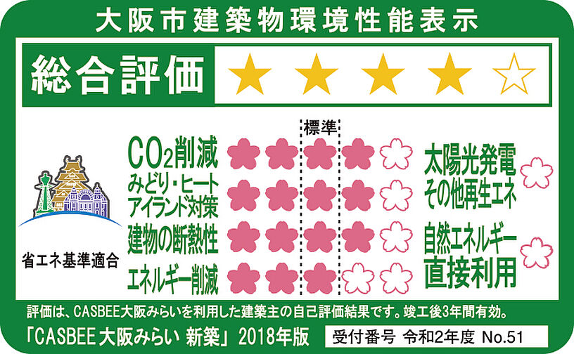 シティタワー天王寺 設備