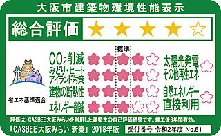 シティタワー天王寺 大阪市建築物環境性能表示