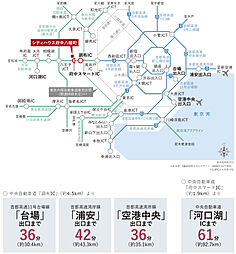 シティハウス府中八幡町 アクセス図