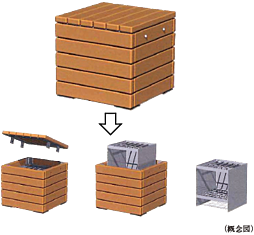 梅田ガーデンレジデンス 設備
