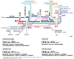 シティテラス横濱星川 アクセス図