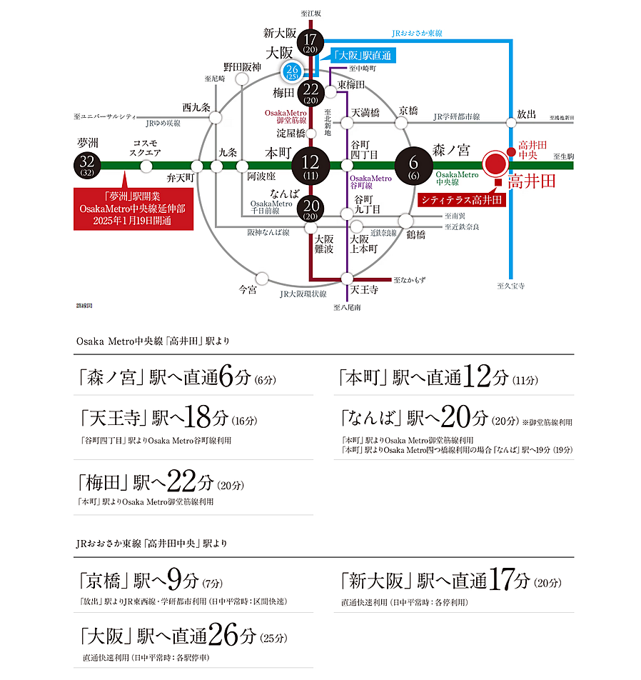 シティテラス高井田：交通図