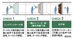 シティテラス宮崎 設備