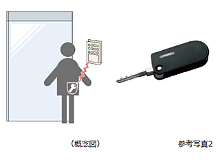 シティタワー千住大橋 ハンズフリーキー