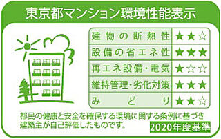 シティテラス善福寺公園 東京都マンション環境性能表示