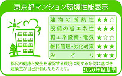 東京都マンション環境性能表示