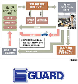 シティタワー綾瀬 S-GUARD（エスガード）