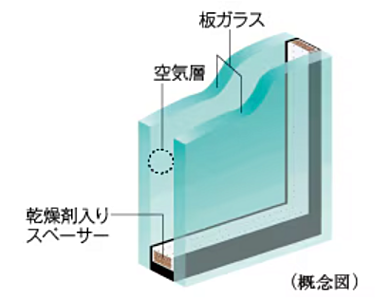 複層ガラス