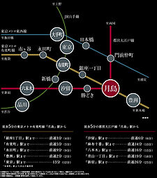 グランドシティタワー月島 アクセス図
