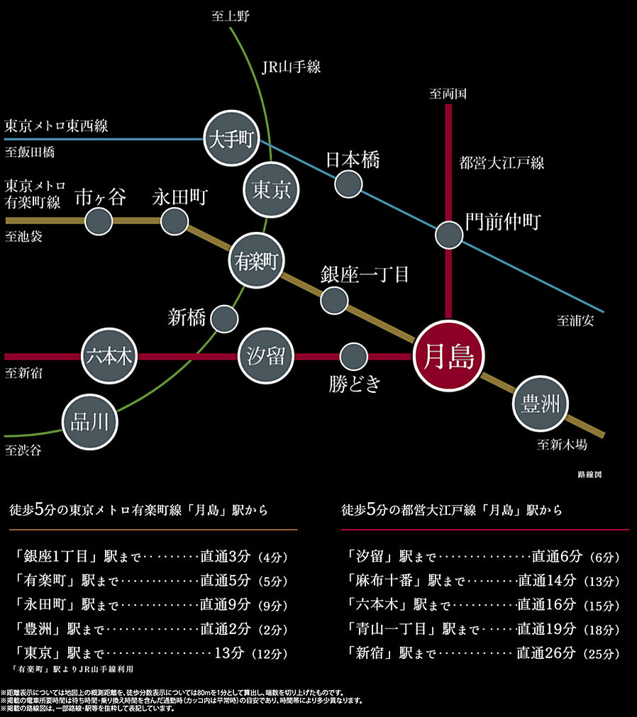 グランドシティタワー月島：交通図
