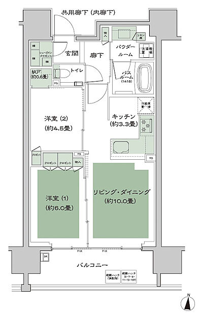 タイプ：B2