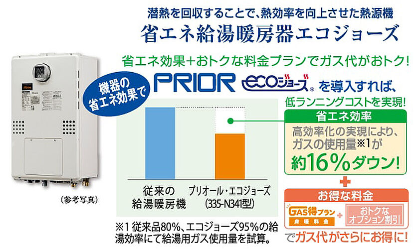 シティハウス新森 設備