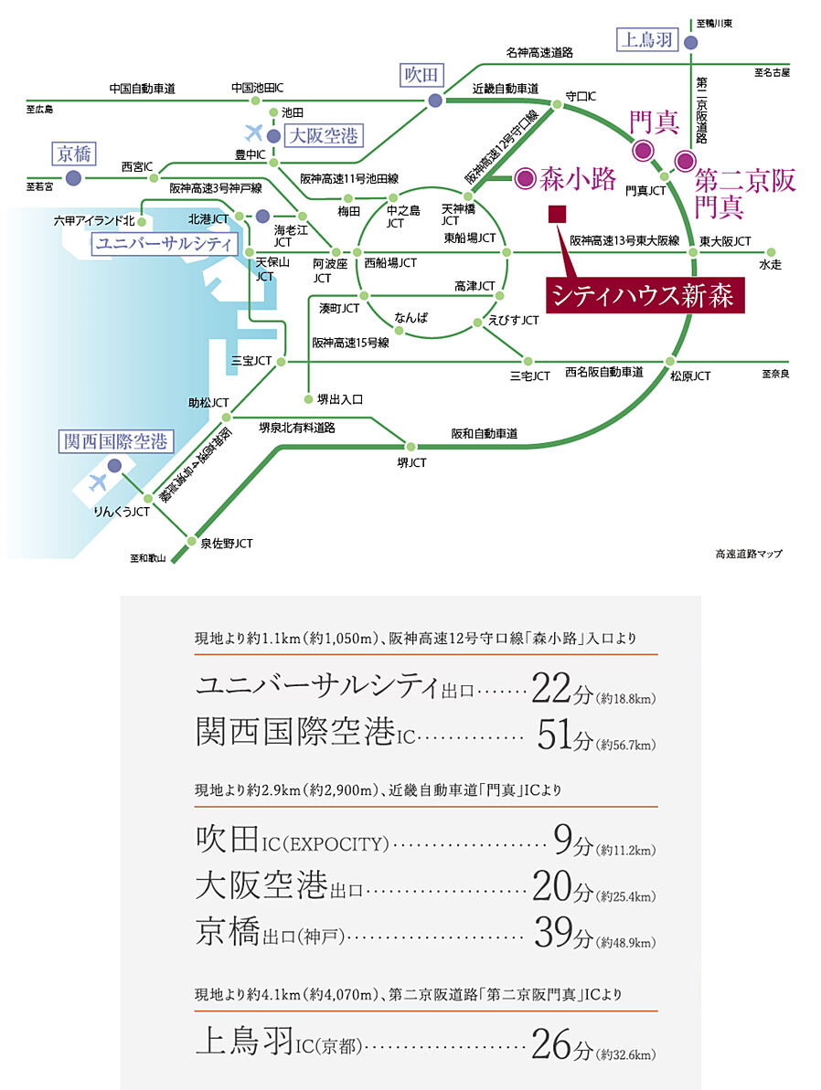 シティハウス新森：交通図