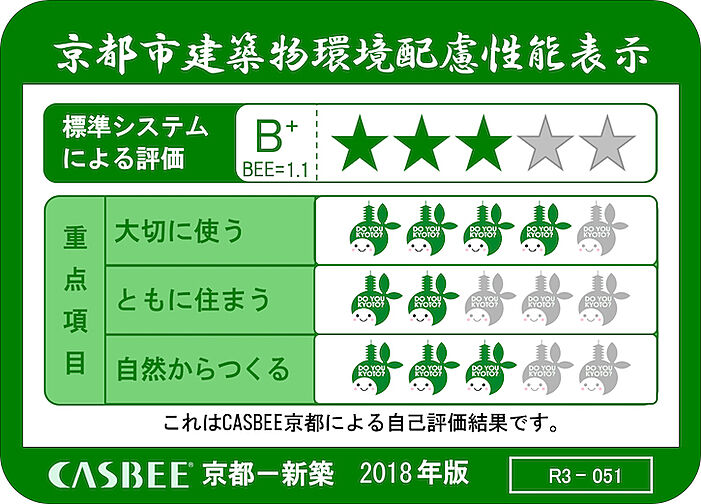 ザ・四条烏丸レジデンス 設備