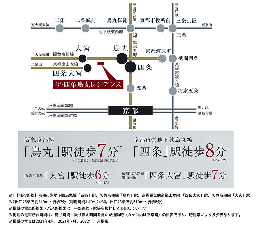 ザ・四条烏丸レジデンス：交通図