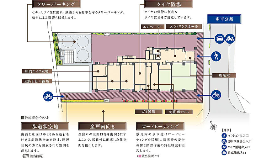 シティタワー山形本町 共用部