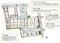 シティタワー名古屋東別院 共用部