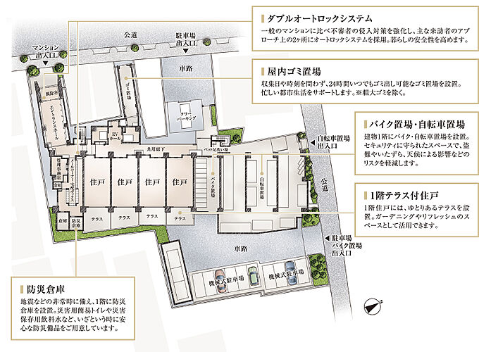 シティタワー名古屋東別院 敷地配置イラスト