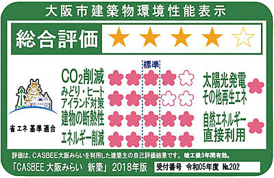 大阪市建築物環境性能表示