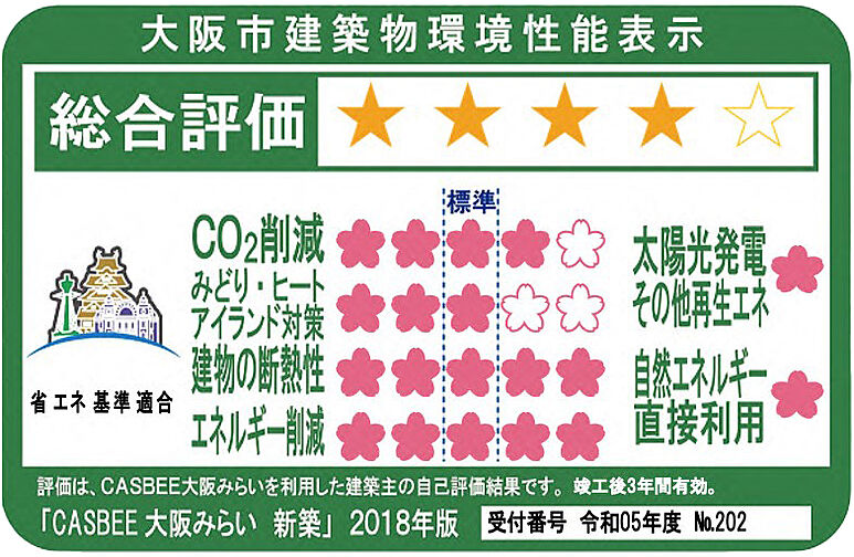 シティハウス天王寺堀越町 設備