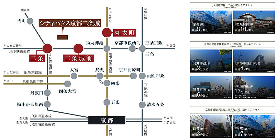 シティハウス京都二条城　北邸：交通図