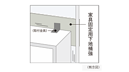 シティハウス京都二条城　南邸 設備