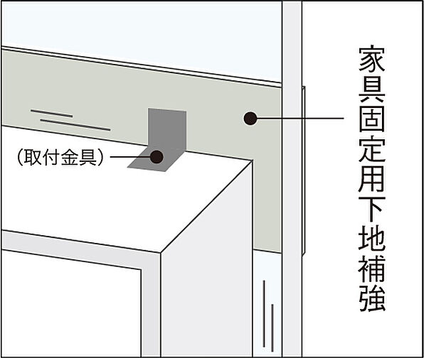 シティテラス志木 設備