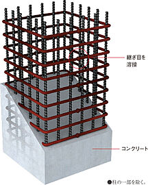 ザ・札幌タワーズ　イーストタワー 溶接閉鎖型帯筋