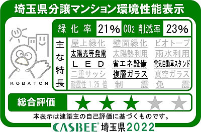 埼玉県分譲マンション環境性能表示