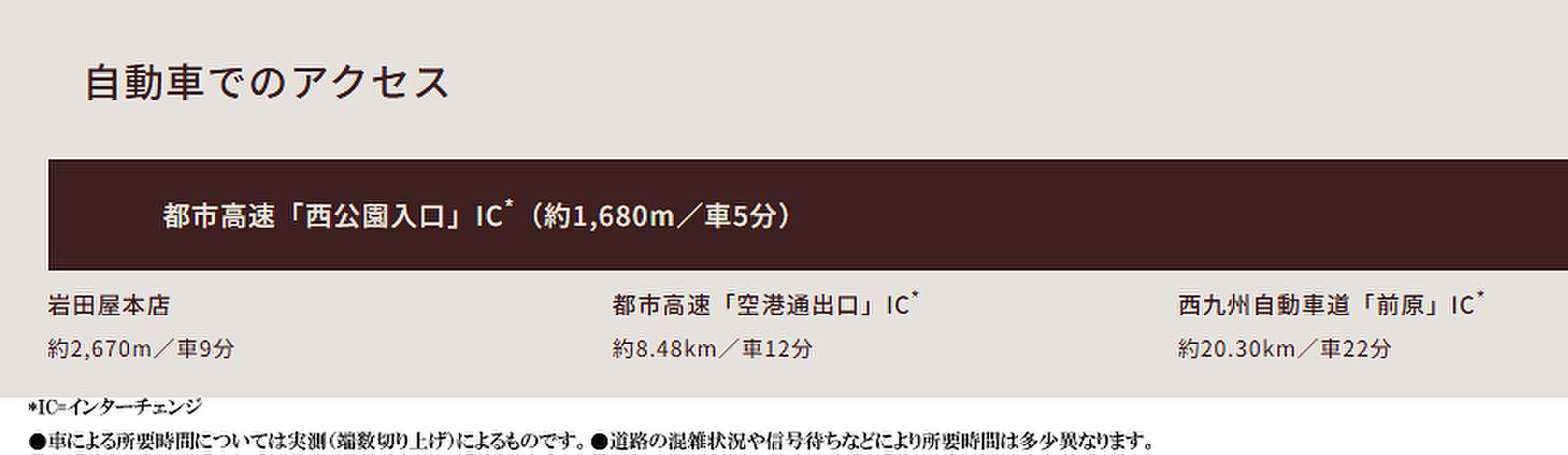 ザ・ライオンズ大濠公園レジデンス アクセス図